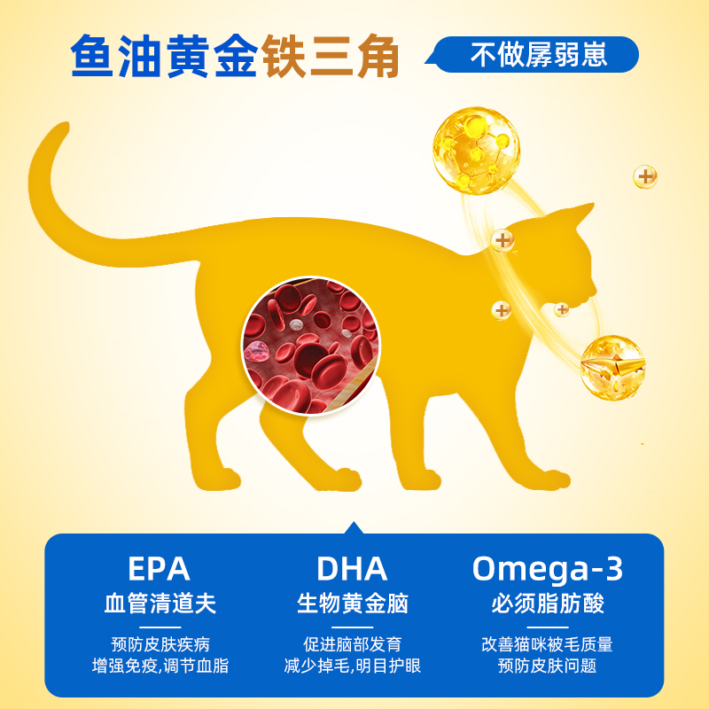 鱼油猫用猫咪鱼油掉毛美毛营养卵磷脂深海鱼油宠物狗狗鱼油犬用