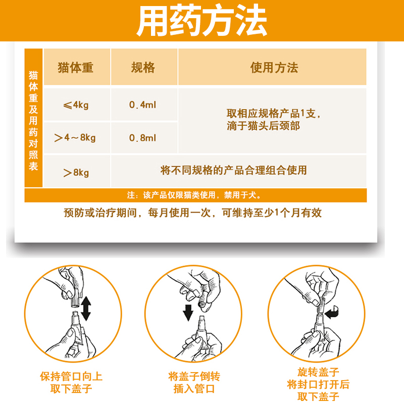 爱沃克猫咪体内外一体驱虫药德国拜耳跳蚤耳螨螨虫蛔虫幼猫打虫药