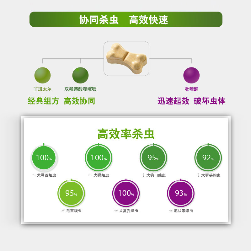拜宠清狗体内驱虫药宠物泰迪幼犬小大型狗狗驱虫打虫药德国拜耳