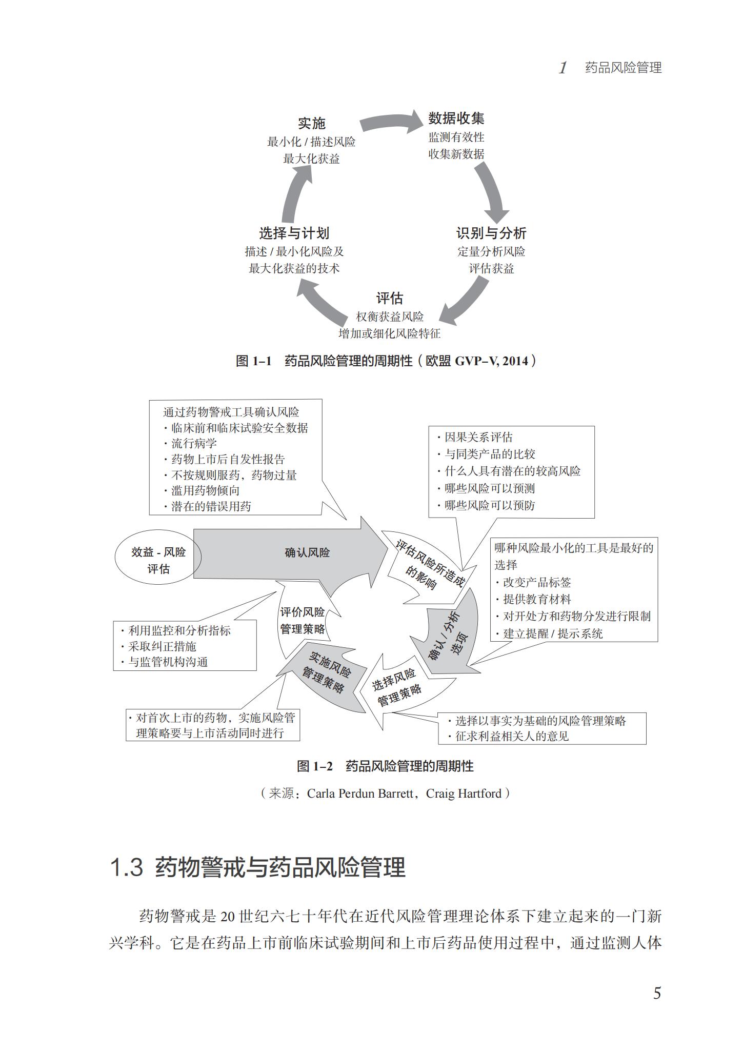 风险识别评估与控制药品GVP指南规范药品风险评估与控制药物警戒活动监测化妆品不良反应药物等滥用药物体系与质量管理制度规范-图2