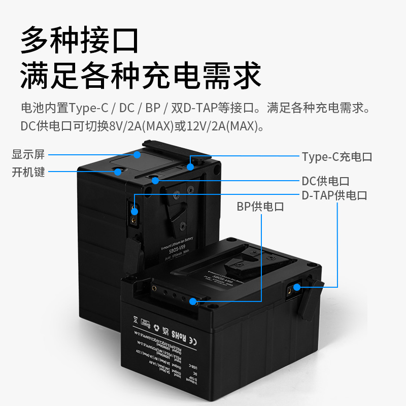 Selens/喜乐仕 SB05-V99系列V口电池适用摄像机手机电脑摄影灯影视补光灯Type-C 100W双向快充供电系统挂板 - 图0