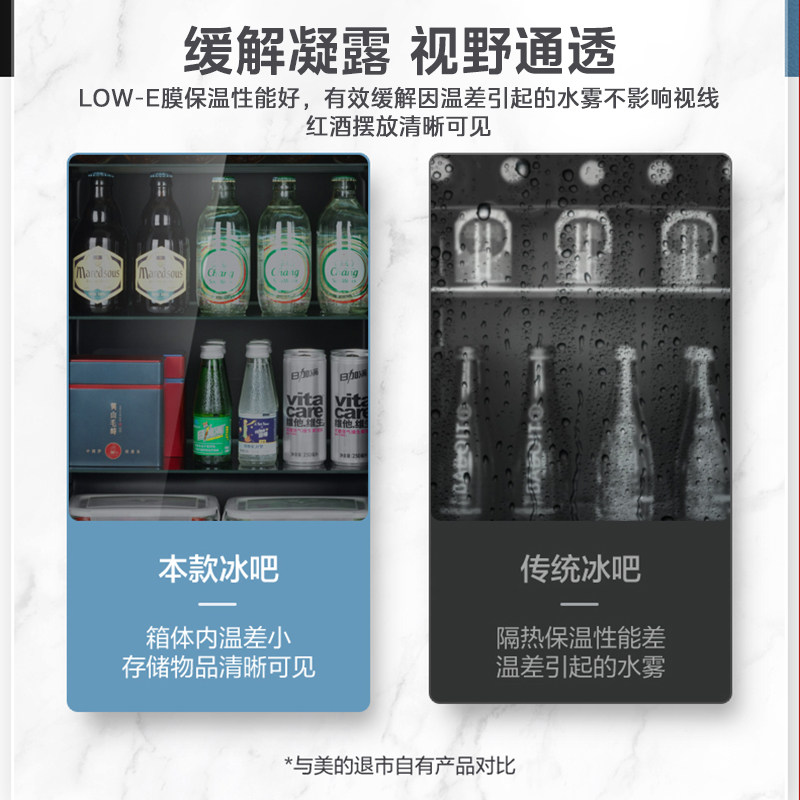 Midea 45L/95L Refrigerator Ice Bar Fresh Cabinet Stocking Small Refrigerator Transparent Glass Door Red Wine Freezer