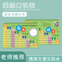 99 Multiplicative stomatological table 99 by division card elementary school students maths second grade upper register plus subtraction reciting theorizer