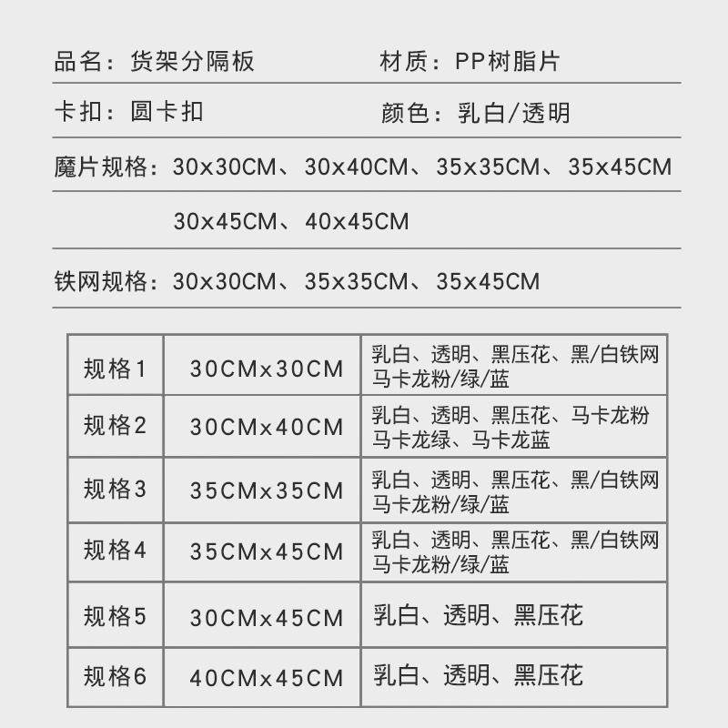 超市货架配件大全货架隔板片分隔板网状隔断挡板小卖部展示架挡板 - 图3