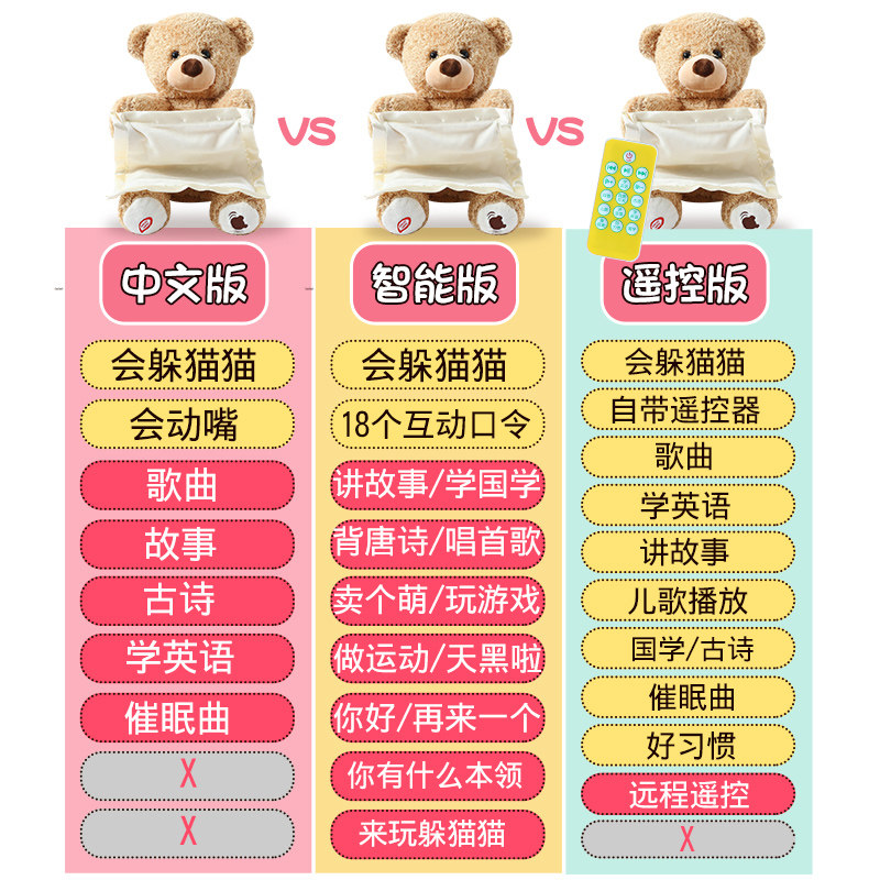捉迷藏的会躲猫猫玩具熊小熊抖音网 薰衣草小熊毛绒布艺类玩具