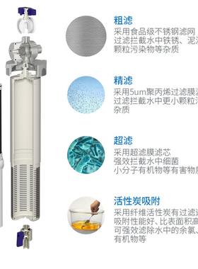 汉斯希尔净水器原装滤芯916/932