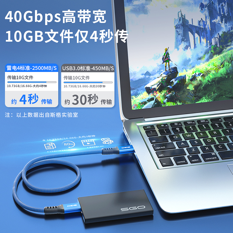 斯格同轴镀银芯雷电4数据线thunderbolt4高清线双type-c视频线8k60hz usb4pd100W快充线适用于电脑Pro手机 - 图0