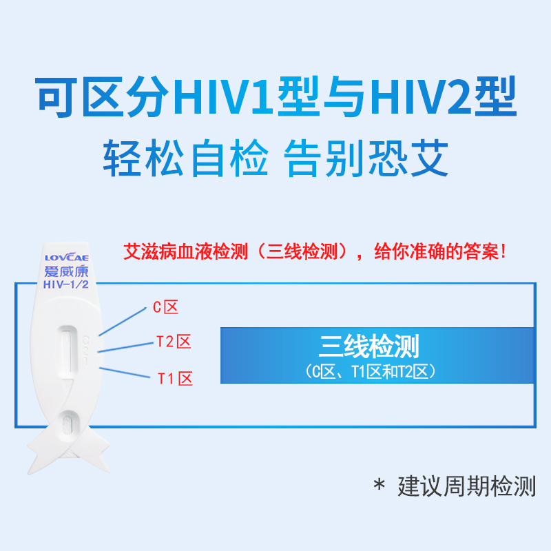 爱威康 hiv试纸唾液检测艾滋病检测试纸爱滋病性病试剂盒自检YS - 图1