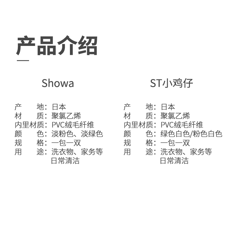 日本Showa尚和/ST小鸡仔手套防滑劳保耐磨超耐用家用加绒橡胶手套