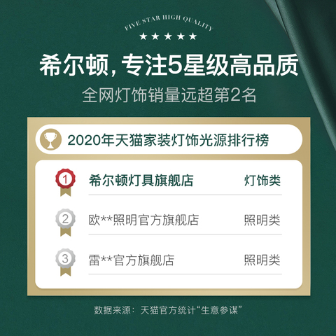 希尔顿全铜美式卧室书房台灯客厅婚房床头灯现代简约创意温馨灯具