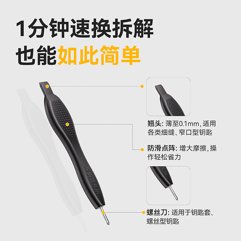 适用于凯迪拉克XT6汽车钥匙电池南孚传应CR2032 3V智能遥控器纽扣电池电子20-25款XT六 2.0T 风尚型 - 图2