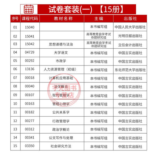 自学考试教材自考通真题试卷590206行政管理690206高升专大学语文等全套28本2026中专升大专高起专科成考成人自考成教书籍资料 - 图1