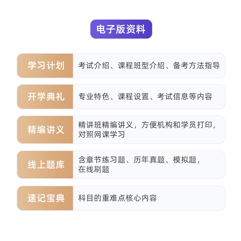 自学考试教材配套网课视频自考真题试卷直播录播课程 00318公共政策学宁骚高教版 2024年大专升本科专科套本成人成教成考自考函授 - 图1