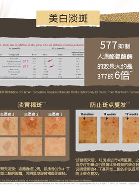 言之有物577褪黑淡斑美白精华
