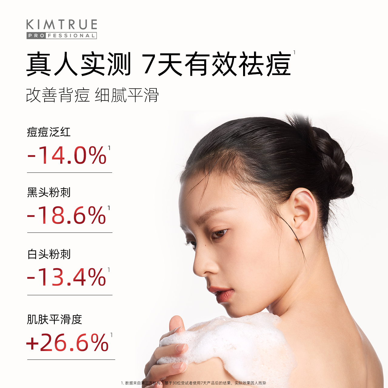 KIMTRUE且初果酸沐浴露PRO祛痘去角质保湿补水滋润水杨酸沐浴液油 - 图1