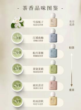 礼盒手霜香氛护手霜保湿滋润留香