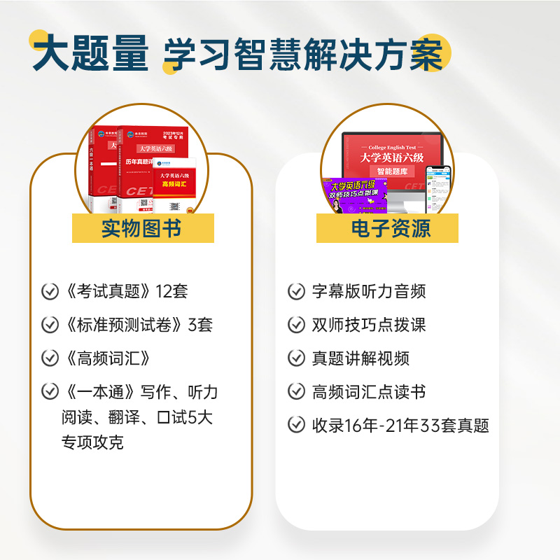 未来教育2023年12月大学英语四六级英语真题试卷英语六级真题试题一本通教材高频词汇含听力写作阅读口试翻译含视频课程智能题库-图3