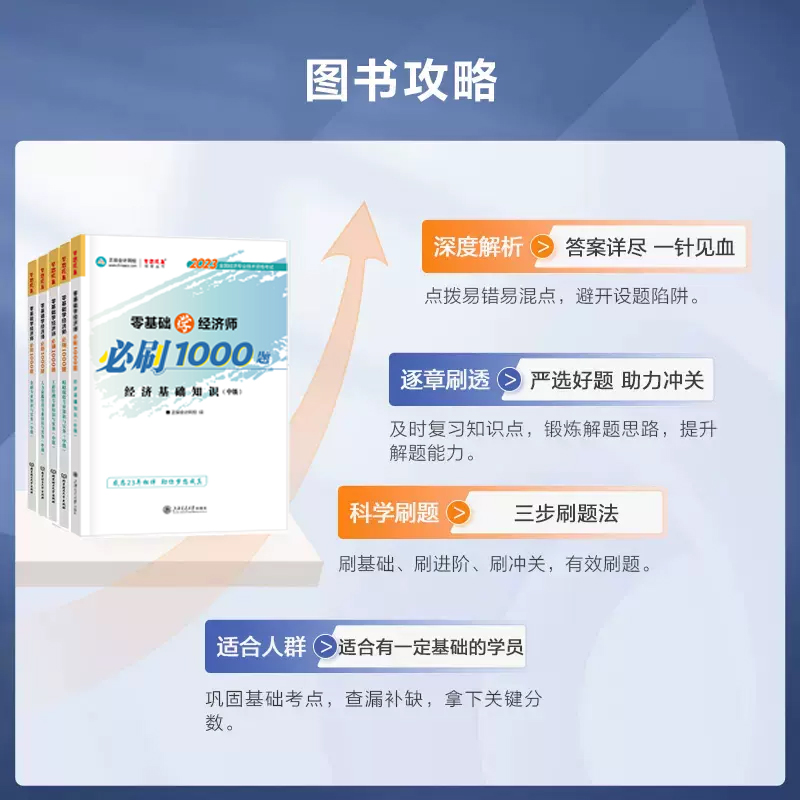 现货2023年中级经济师必刷1000题人力资源管理工商财税金融基础知识零基础学经济师真题模拟卷母题库官方授权搭教材备考2024考试-图1