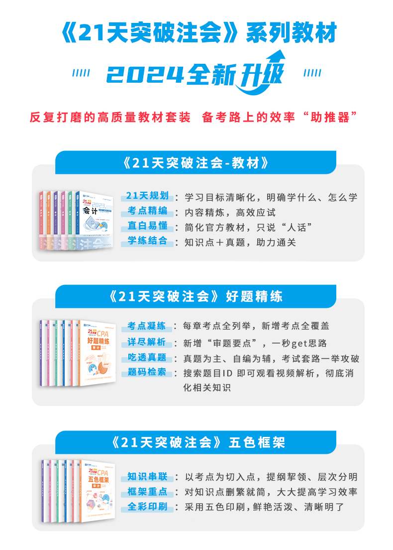 任选三科 2024年21天突破注会财管审计税法经济法战略李彬教你考注会CPA注册会计师考试BT学院注会教材辅导书题库 - 图0