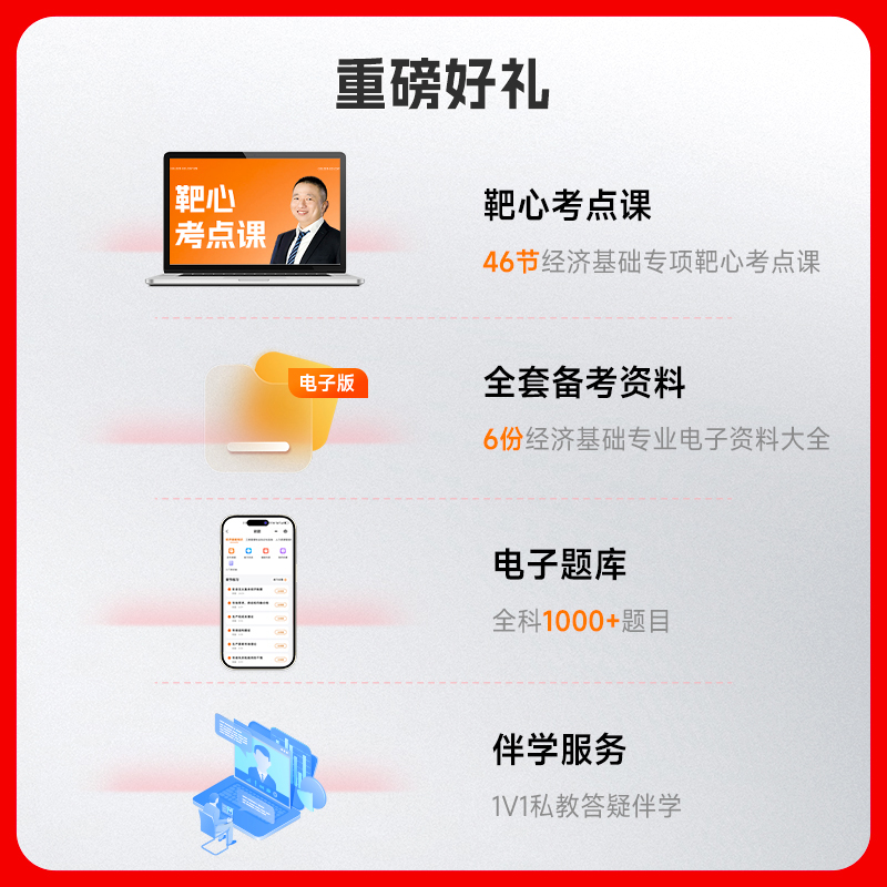 现货 高顿2025年中级经济师大白话考点速记手册经济基础知识任选电子版人力资源管理工商金融财政税收中级经济师教材辅导资料 - 图2