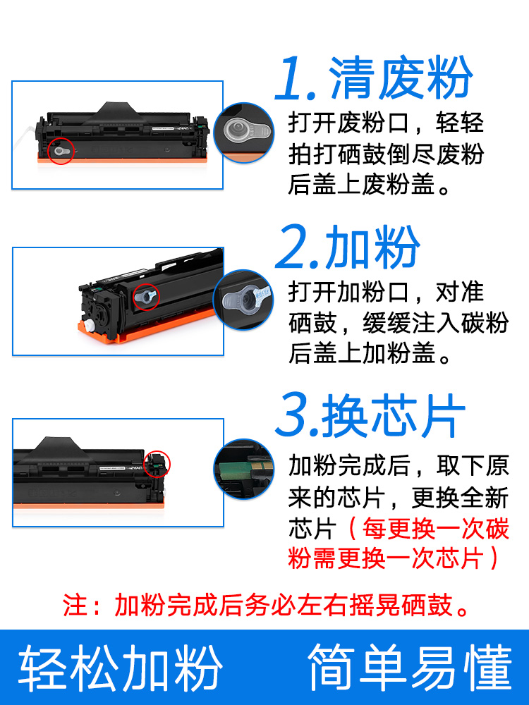 适用惠普m283cdw硒鼓206a硒鼓hp216A m255dw mfp m282nw打印机墨 - 图2