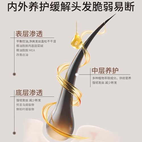 wmp控油蓬松洗发水官方正品何首乌柔顺侧柏叶止痒防断去屑止痒 - 图2