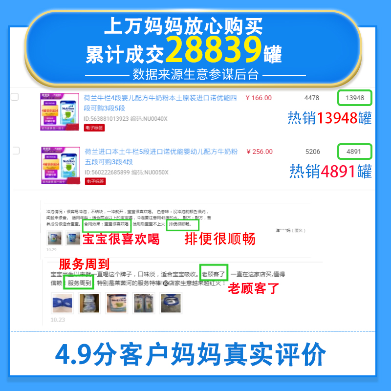 斯诺宝海外专营店荷兰进口牛栏5段本土进口诺优能婴幼儿配方牛奶粉五段2罐装3