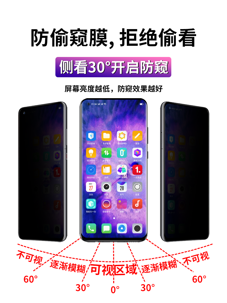 适用oppoa1钢化膜5g版A1x手机膜a1防窥膜4g全包opooa全屏覆盖oppo防偷窥偷窃opopa抗蓝光opa保护0pp0贴膜opp0 - 图0