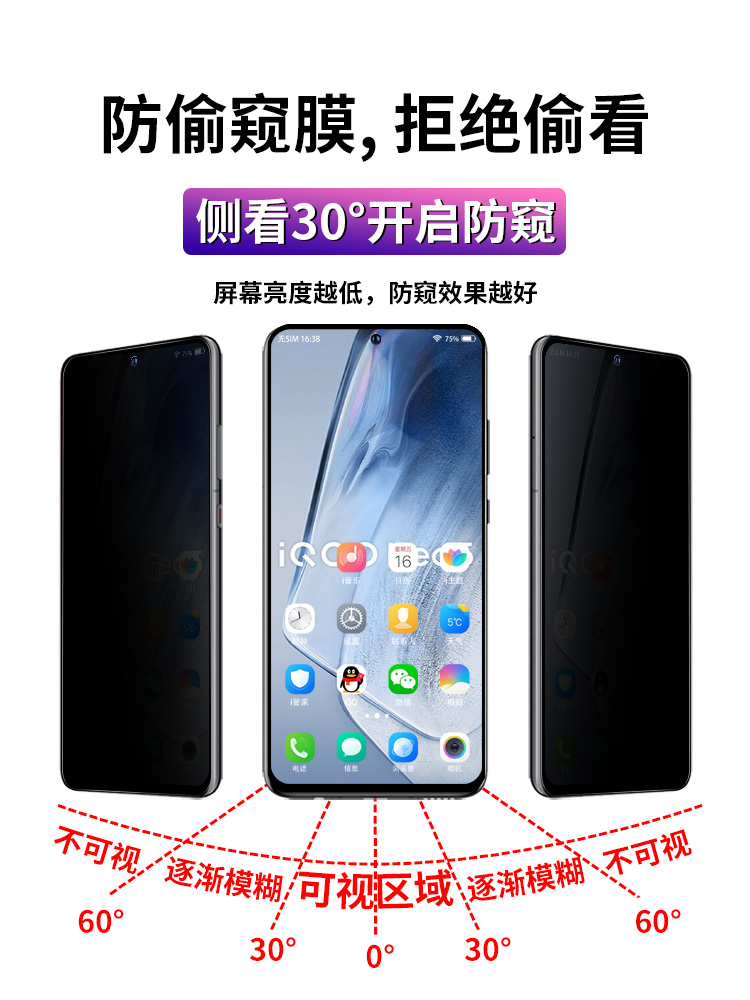 适用OPPO K7钢化膜防窥K7X全屏覆盖k5蓝光防窥膜oppo无边5g护眼紫光oppok3手机膜防偷窃k1防偷视保护隐私-图0