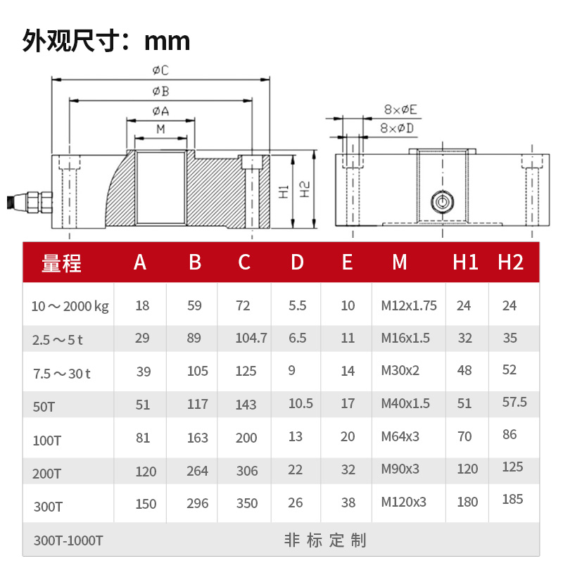 高精度称重传感器轮辐式拉力重力测力感应器抗冲击力JLBU-1金诺 - 图1