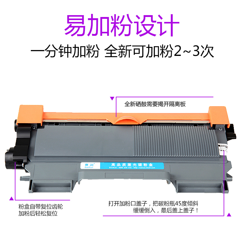 赛润 MFC7470d粉盒适用兄弟TN2215粉盒MFC7860DN/DW墨粉盒MFC7460DN打印机墨盒FAX2840 FAX2890 FAX2990硒鼓-图1