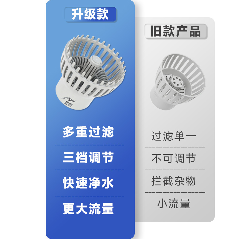 锦鲤鱼池过滤面吸罩收落叶防饲料堵塞面吸头过滤进水口收集器 - 图1