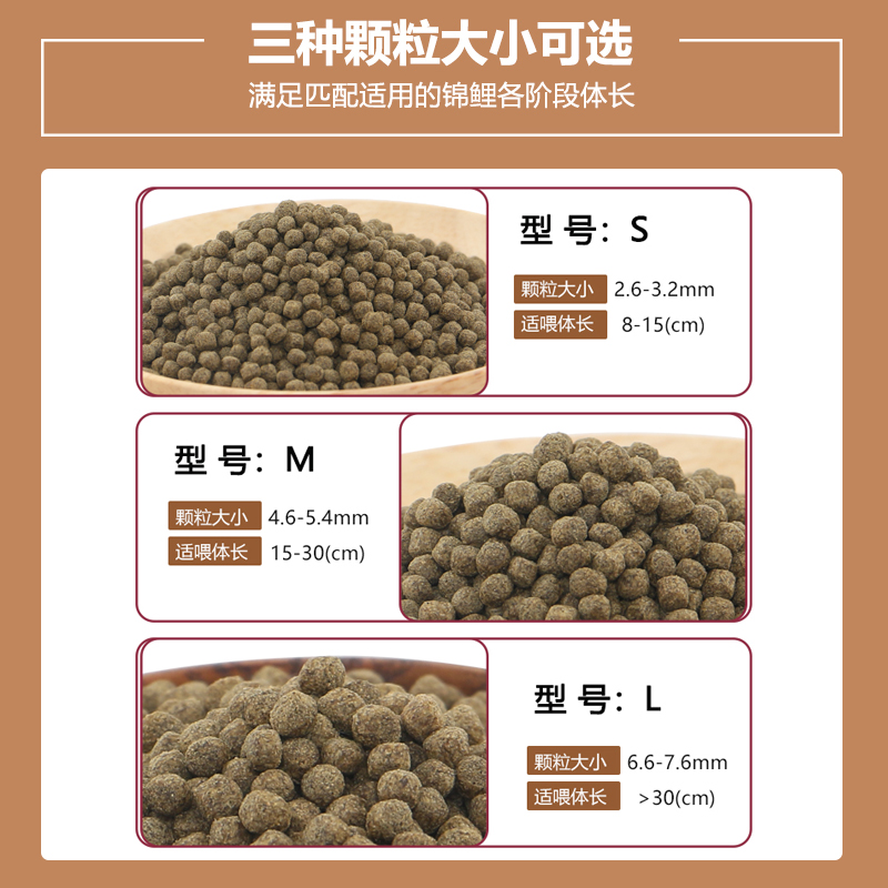 海豚锦鲤鱼饲料40斤专用鱼食金鱼通用型不浑水鱼粮育成增体增色 - 图1