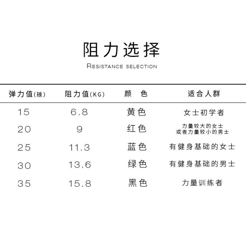 劳拉之星1133拳战拳击阻力绳速度训练空击弹力带器材泰拳散打搏击 - 图3