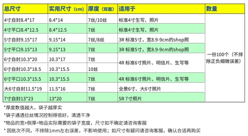 Tom Ford, открытка, фотография, самоклеющийся защитный чехол, 4 дюймов, 5 дюймов, 6 дюймов