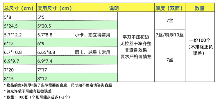 6.1*12加厚10丝卡片袋OPP袋不干胶自封袋自粘袋透明袋塑料袋袋子-图0