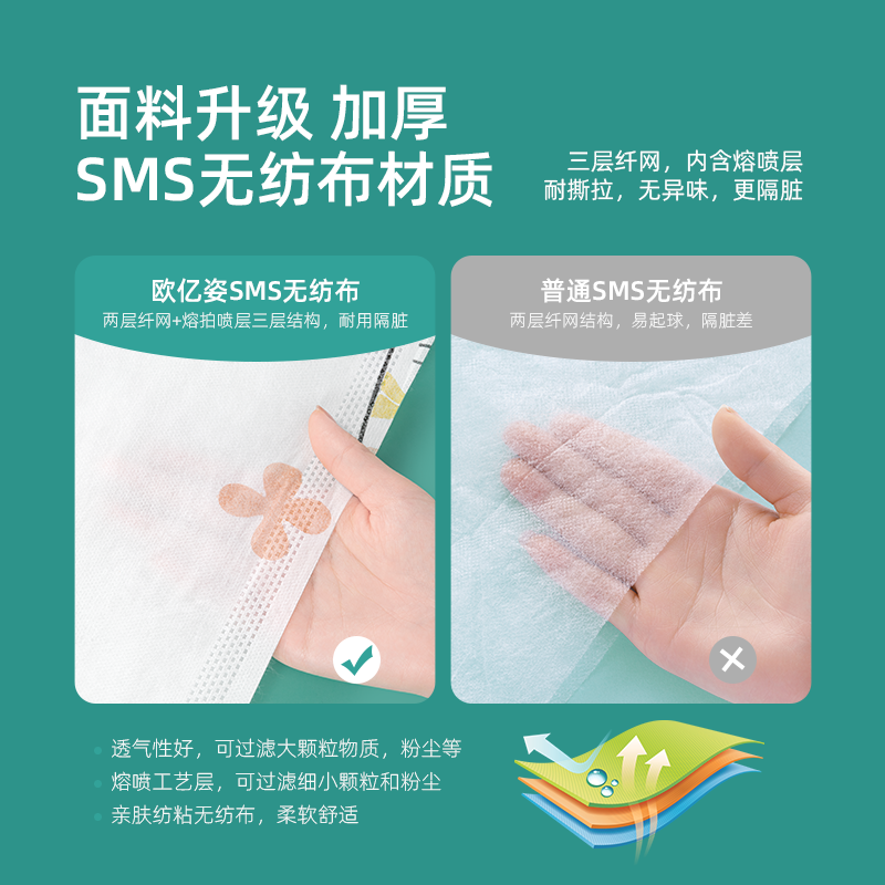 旅行一次性床單被罩枕套被套雙人床上用品旅游酒店四件套隔臟浴巾_oeiez歐億姿旗艦店_戶外_登山_野營_旅行用品