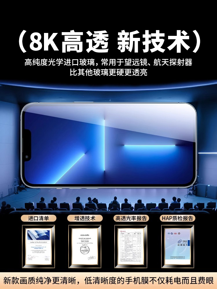 苹果13钢化膜iPhone12/11Pro手机膜15proMax全屏iphone14抗摔XR全包12Mini覆盖玻璃11蓝光保护超薄Xs防爆膜-图3