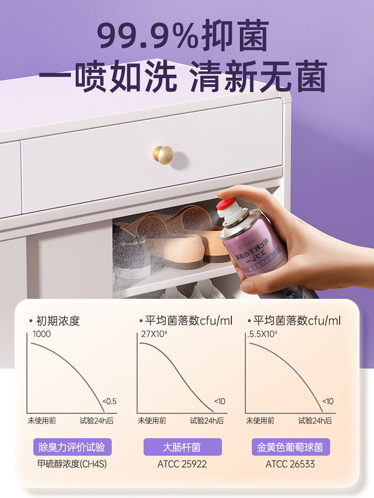 鞋子鞋内鞋袜除菌杀菌喷雾剂清新剂 joyroom慕谷空气芳香剂