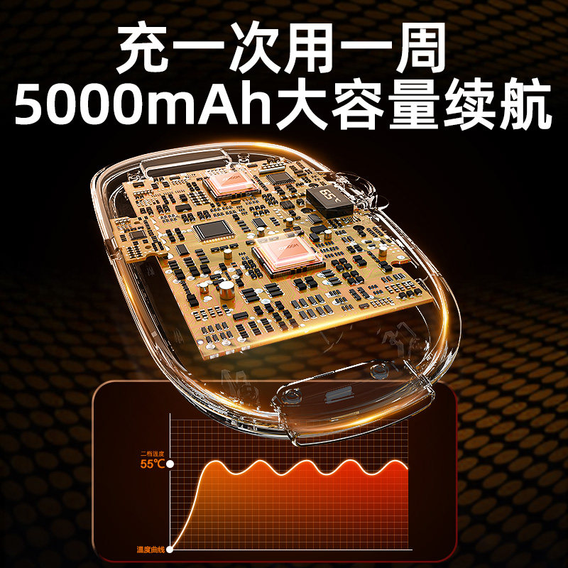 暖宫大姨妈痛肚子疼神器保暖袋腰带 joyroom慕谷保健护具(护腰/膝/腿/颈)