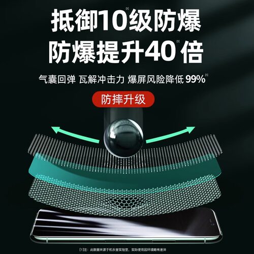 DD机乐堂适用于苹果15钢化膜iphone14手机膜13全屏plus覆盖promax抗摔12全包边11防摔屏保XsMax贴膜抗指纹 - 图1