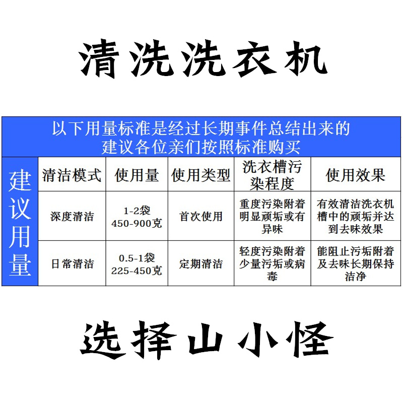 韩国进口山小怪洗衣机清洗剂山精灵山鬼消毒粉滚筒波轮450克共3袋-图0