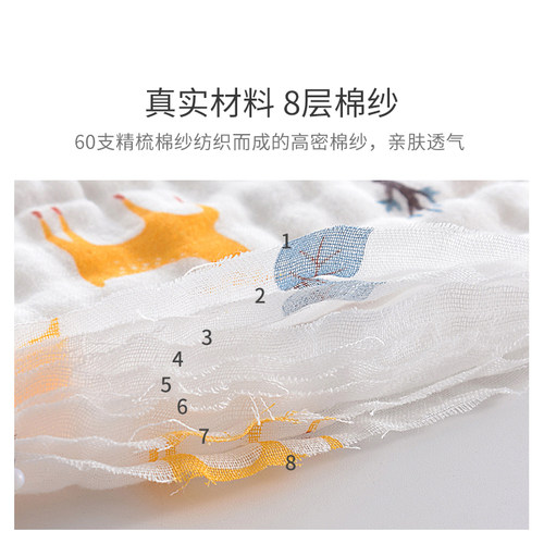 婴儿围嘴纯棉纱布口水巾新生男女宝宝儿童防水防吐奶围脖加大围兜 - 图0