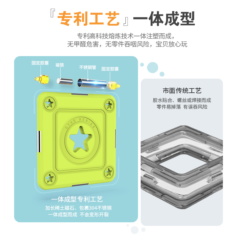 MAGSPACE摩可立磁力片儿童益智玩具拼装磁力积木磁铁吸摩天轮礼物 - 图1