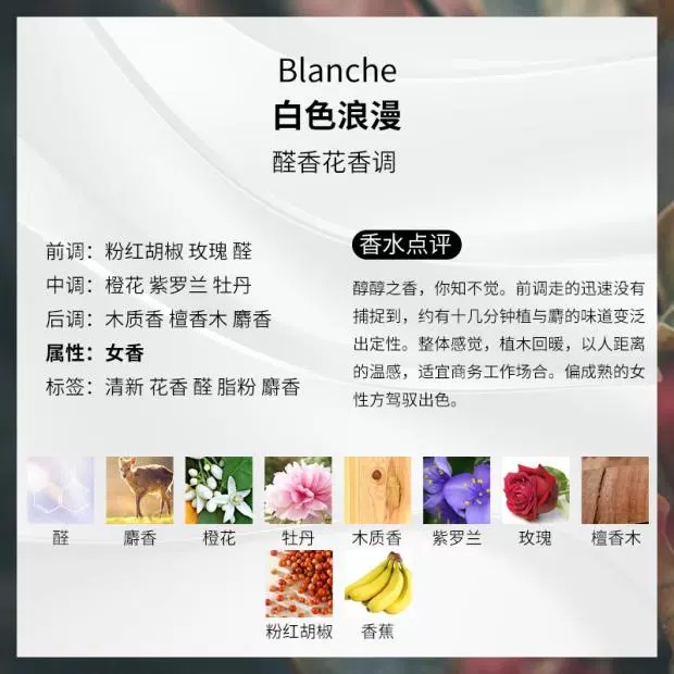 百瑞德BLANCHE纯真年代系列白色浪漫女士淡香水小样持久正品大牌 - 图0