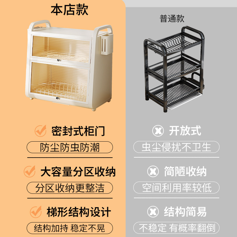 碗碟收纳架碗筷餐具盒厨房置物架台面碗柜家用放碗盘子沥水篮碗架,淘宝优惠券,粉丝福利购,淘宝优惠卷