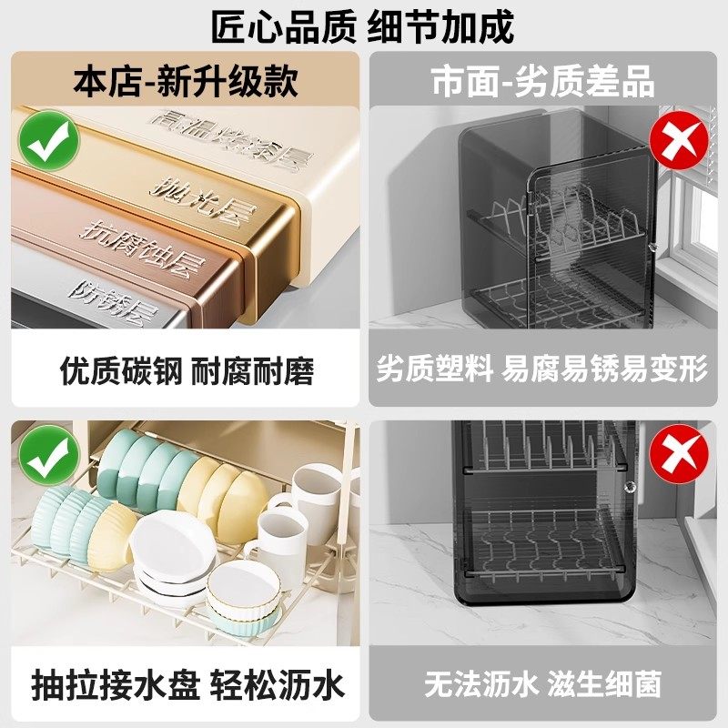 婴儿辅食收纳柜奶瓶儿童工具箱厨房碗碟筷沥水杯架宝宝餐具置物盒,淘宝优惠券,粉丝福利购,淘宝优惠卷