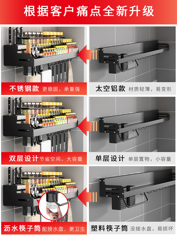 不锈钢厨房壁挂式调味料用品置物架家用多功能刀架免打孔收纳架子 - 图2