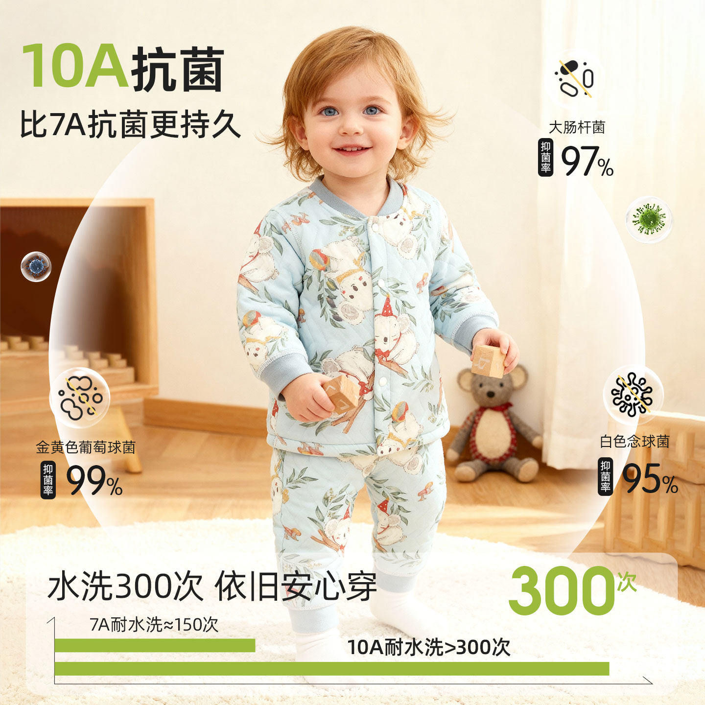 婴儿秋衣秋裤保暖套装春秋款儿童分体男女宝宝内衣夹棉秋冬季衣服,淘宝优惠券,粉丝福利购,淘宝优惠卷