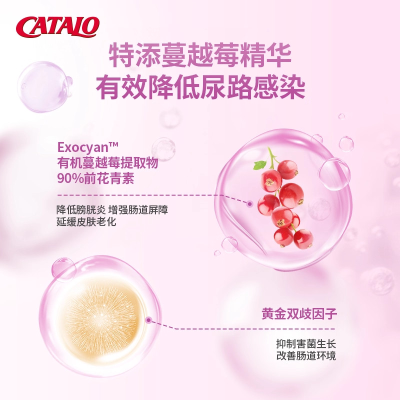 家得路女性益生菌胶囊妇科杆菌乳杆菌双歧杆菌鼠李花园植物30粒,淘宝优惠券,粉丝福利购,淘宝优惠卷